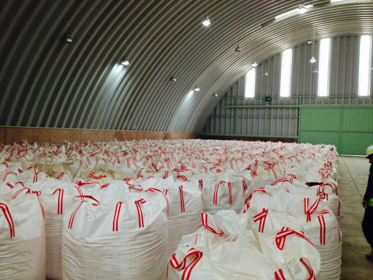 Inventory control in the warehouse